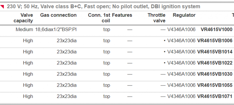 Honeywell VR4615VB