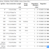 Honeywell VK4100A, VK4105A,быстрое открытие; Клапан класса B + J