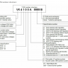 Honeywell VK4115; Valve Class B+C