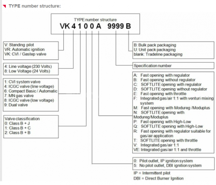 Honeywell VR8605C