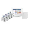 ATP924G3010 evohome комплект для зонального отопления на 4 зоны
